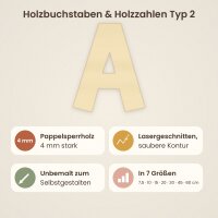 Holzzahl 4 zum Bemalen – Typ 2, 20 cm hoch, Pappelsperrholz 4 mm