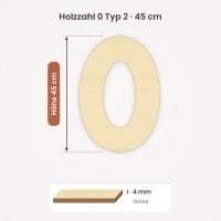 Holzzahl 0 zum Bemalen – Typ 2, 45 cm hoch, Pappelsperrholz 4 mm