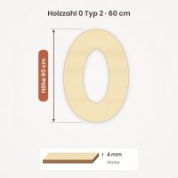 Holzzahl 0 zum Bemalen – Typ 2, 60 cm hoch, Pappelsperrholz 4 mm