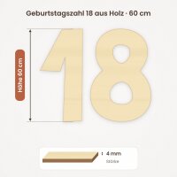 Holzzahlen-Set 18 zum Bemalen – Typ 2, 60 cm hoch je Ziffer, 4 mm stark