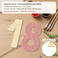 Holzzahlen-Set 18 zum Bemalen – Typ 2, 60 cm hoch je Ziffer, 4 mm stark