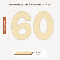Holzzahlen-Set 60 zum Bemalen – Typ 2, 20 cm hoch je Ziffer, 4 mm stark