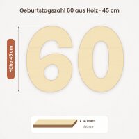 Holzzahlen-Set 60 zum Bemalen – Typ 2, 45 cm hoch je Ziffer, 4 mm stark