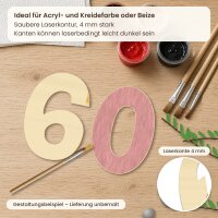 Holzzahlen-Set 60 zum Bemalen – Typ 2, 45 cm hoch je Ziffer, 4 mm stark