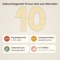 Holzzahlen-Set 10 zum Bemalen – Typ 2, 60 cm hoch je Ziffer, 4 mm stark