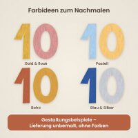Holzzahlen-Set 10 zum Bemalen – Typ 2, 60 cm hoch je Ziffer, 4 mm stark