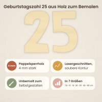 Holzzahlen-Set 25 zum Bemalen – Typ 2, 7,5 cm hoch je Ziffer, 4 mm stark