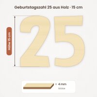 Holzzahlen-Set 25 zum Bemalen – Typ 2, 15 cm hoch je Ziffer, 4 mm stark
