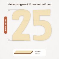 Holzzahlen-Set 25 zum Bemalen – Typ 2, 45 cm hoch je Ziffer, 4 mm stark
