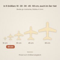 Flugzeug aus Holz zum Bemalen – Typ 1, 20 cm, Pappelsperrholz 4 mm