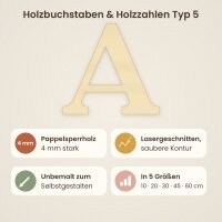 Holzbuchstabe Q zum Bemalen – Typ 5, 10 cm hoch, Pappelsperrholz 4 mm