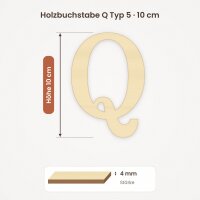 Holzbuchstabe Q zum Bemalen – Typ 5, 10 cm hoch, Pappelsperrholz 4 mm