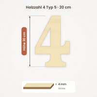 Holzzahl 4 zum Bemalen – Typ 5, 20 cm hoch, Pappelsperrholz 4 mm