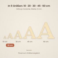 Holzzahl 4 zum Bemalen – Typ 5, 20 cm hoch, Pappelsperrholz 4 mm