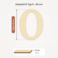 Holzzahl 0 zum Bemalen – Typ 5, 45 cm hoch, Pappelsperrholz 4 mm