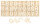 Buchstabenkasten aus Holz zum Bemalen – 104 Buchstaben, je 4 × A–Z, 5,4 cm hoch