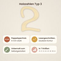 Holzzahl 2 zum Bemalen – Typ 3, 45 cm hoch, 4 mm stark