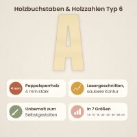 Holzbuchstabe E zum Bemalen – Typ 6, 10 cm hoch