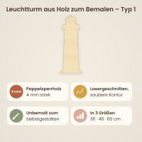 Leuchtturm aus Holz zum Bemalen – Typ 1, 30 bis 60 cm, Pappelsperrholz 4 mm