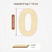 Holzzahl 0 zum Bemalen – Typ 1, 7,5 cm hoch, Pappelsperrholz 4 mm