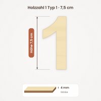 Holzzahl 1 zum Bemalen – Typ 1, 7,5 cm hoch, Pappelsperrholz 4 mm