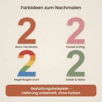 Holzzahl 1 zum Bemalen – Typ 1, 7,5 cm hoch, Pappelsperrholz 4 mm