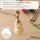 Ukulele aus Holz zum Bemalen – 3er-Set 10 cm oder einzeln 20 / 30 / 45 cm, Pappelsperrholz 4 mm