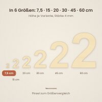 Holzzahl 6 zum Bemalen – Typ 1, 7,5 cm hoch, Pappelsperrholz 4 mm