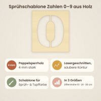 Sprühschablone Zahlen 0–9 aus Holz – einzeln oder als 10er-Set, Ziffernhöhe 10, 20 oder 30 cm, Pappelsperrholz 4 mm