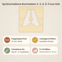 Sprühschablone Buchstaben A–Z, Ä, Ö, Ü aus Holz – einzeln oder als 26er-Set A–Z, Zeichenhöhe 10 oder 20 cm, Pappelsperrholz 4 mm