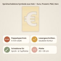 Sprühschablone Symbole aus Holz – Euro, Prozent, Pfeil, Herz, einzeln oder als 4er-Set, Platte 20 × 30 cm, Pappelsperrholz 4 mm