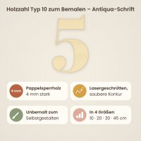 Holzzahl Typ 10 zum Bemalen – Antiqua-Schrift, Ziffern 0–9, 10 bis 45 cm, Pappelsperrholz 4 mm