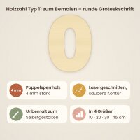 Holzzahl Typ 11 zum Bemalen – runde Groteskschrift, Ziffern 0–9, 10 bis 45 cm, Pappelsperrholz 4 mm