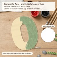 Holzzahl Typ 11 zum Bemalen – runde Groteskschrift, Ziffern 0–9, 10 bis 45 cm, Pappelsperrholz 4 mm