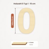 Holzzahl 0 zum Bemalen – Typ 1, 15 cm hoch, Pappelsperrholz 4 mm