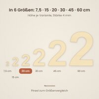 Holzzahl 9 zum Bemalen – Typ 1, 20 cm hoch, Pappelsperrholz 4 mm