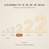 Holzzahl 9 zum Bemalen – Typ 1, 30 cm hoch, Pappelsperrholz 4 mm