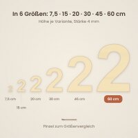 Holzzahl 9 zum Bemalen – Typ 1, 60 cm hoch, Pappelsperrholz 4 mm