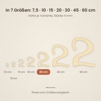 Holzzahl 1 zum Bemalen – Typ 3, 30 cm hoch, 4 mm stark