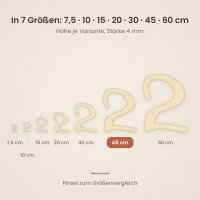 Holzzahl 5 zum Bemalen – Typ 3, 45 cm hoch, 4 mm stark