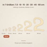 Holzzahl 1 zum Bemalen – Typ 3, 10 cm hoch, 4 mm stark
