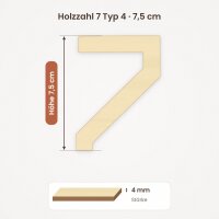 Holzzahl 7 zum Bemalen – Schrift uav_osd_sans, 7,5 cm hoch, 4 mm stark