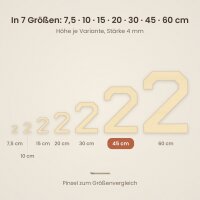 Holzzahl 0 zum Bemalen – Schrift uav_osd_sans, 45 cm hoch, 4 mm stark