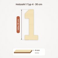 Holzzahl 1 zum Bemalen – Schrift uav_osd_sans, 30 cm hoch, 4 mm stark