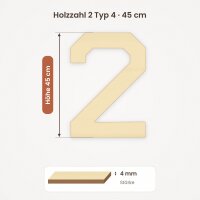 Holzzahl 2 zum Bemalen – Schrift uav_osd_sans, 45 cm hoch, 4 mm stark
