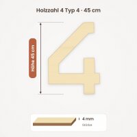 Holzzahl 4 zum Bemalen – Schrift uav_osd_sans, 45 cm hoch, 4 mm stark