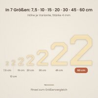 Holzzahl 5 zum Bemalen – Schrift uav_osd_sans, 60 cm hoch, 4 mm stark