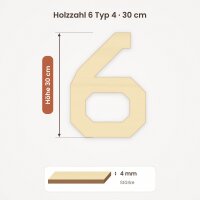 Holzzahl 6 zum Bemalen – Schrift uav_osd_sans, 30 cm hoch, 4 mm stark
