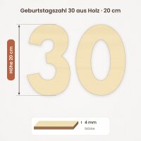 Holzzahlen-Set 30 zum Bemalen – Typ 2, 20 cm hoch je Ziffer, 4 mm stark