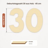 Holzzahlen-Set 30 zum Bemalen – Typ 2, 45 cm hoch je Ziffer, 4 mm stark